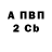ГАШ убойный Den Nano